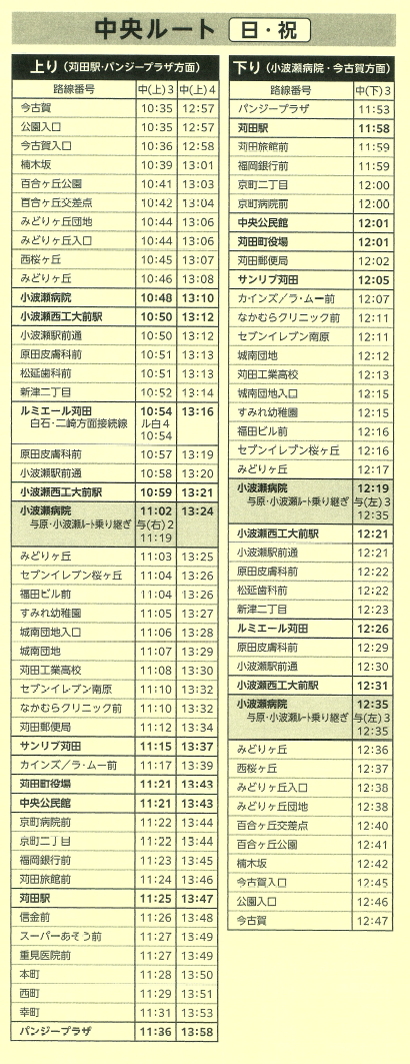 中央ルート 日祝 時刻表