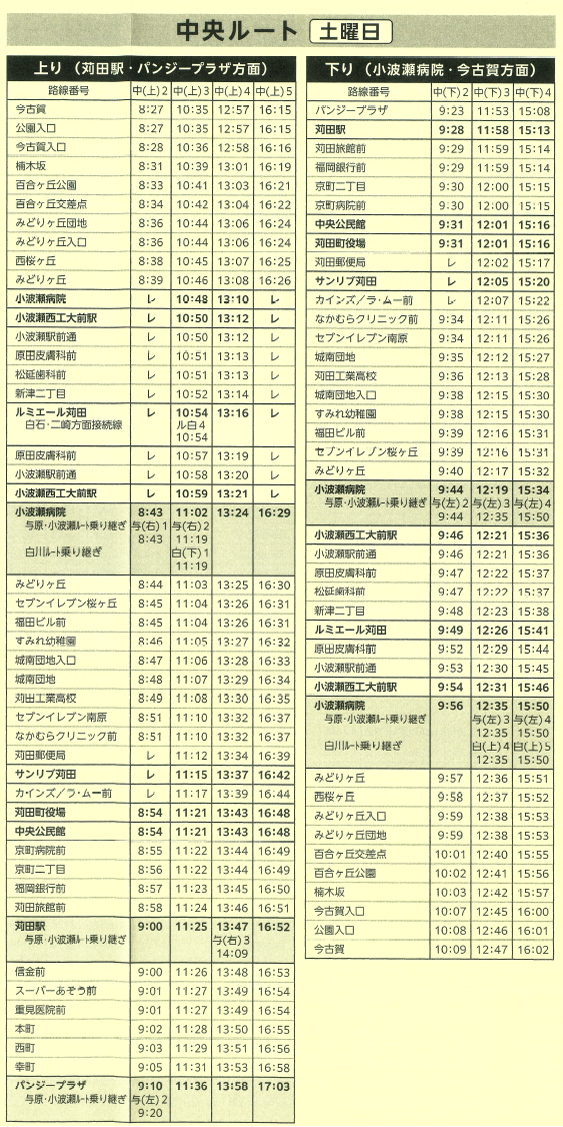 中央ルート 土曜日 時刻表