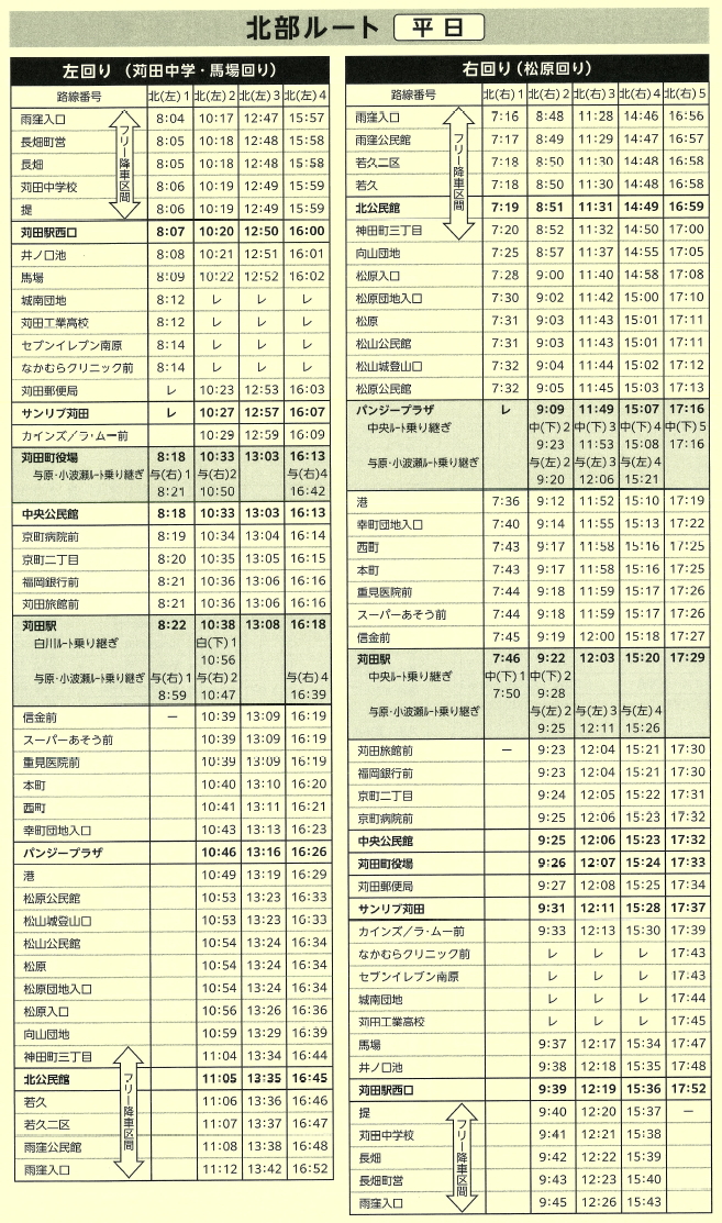 北部ルート 平日 時刻表