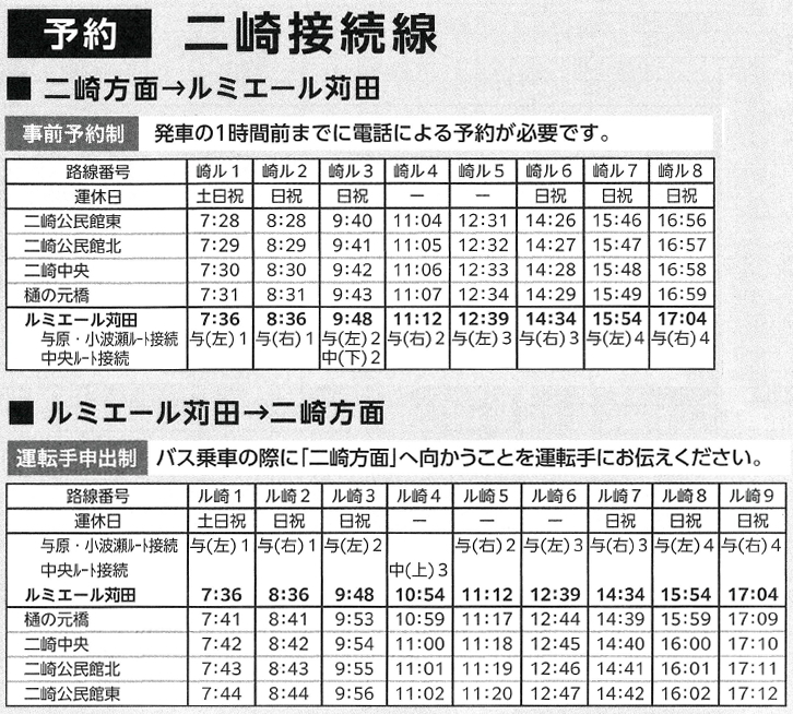 二崎接続線  時刻表