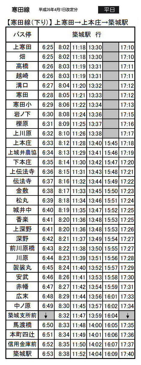 時刻表