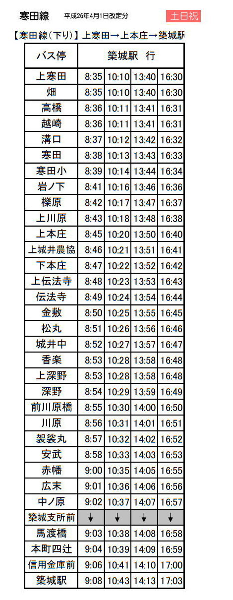 時刻表