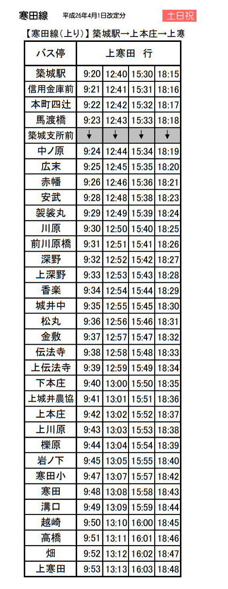 時刻表