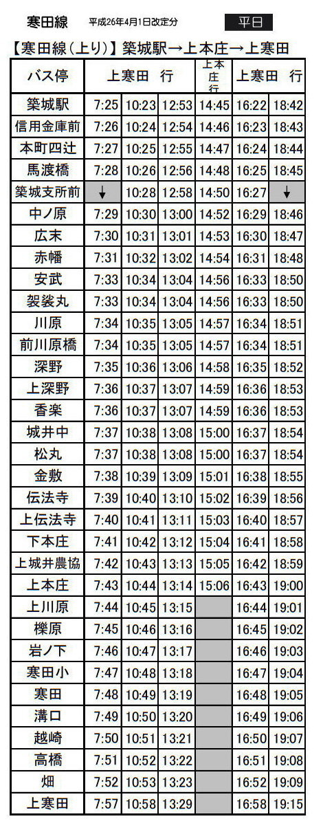 時刻表