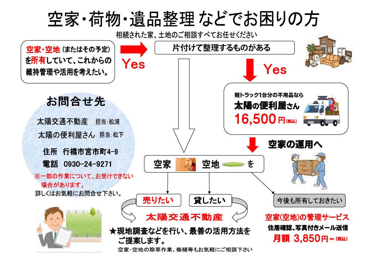 遺品整理と空屋管理