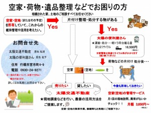 遺品整理と空屋管理