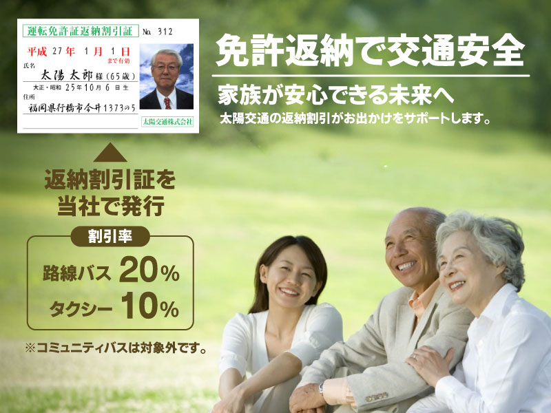 『免許返納割引』改定